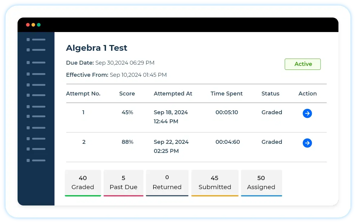 Customizable online assignments with,[object Object]