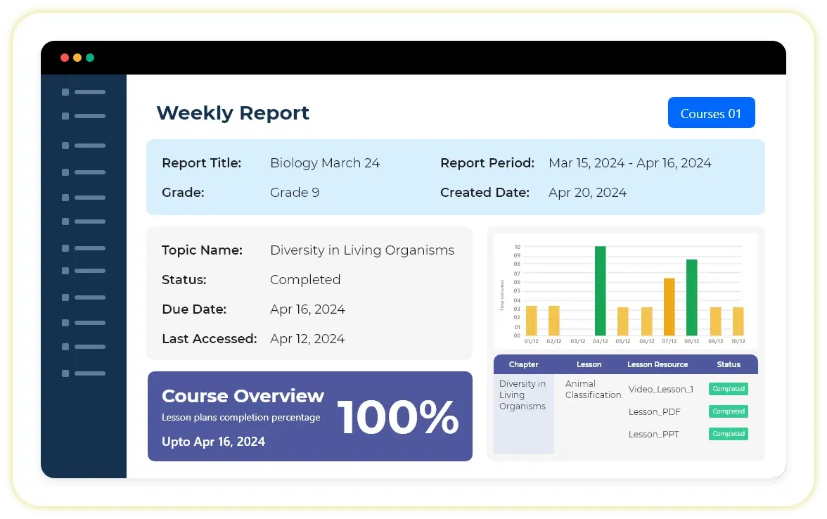 Generate report cards and progress reports in a,[object Object]