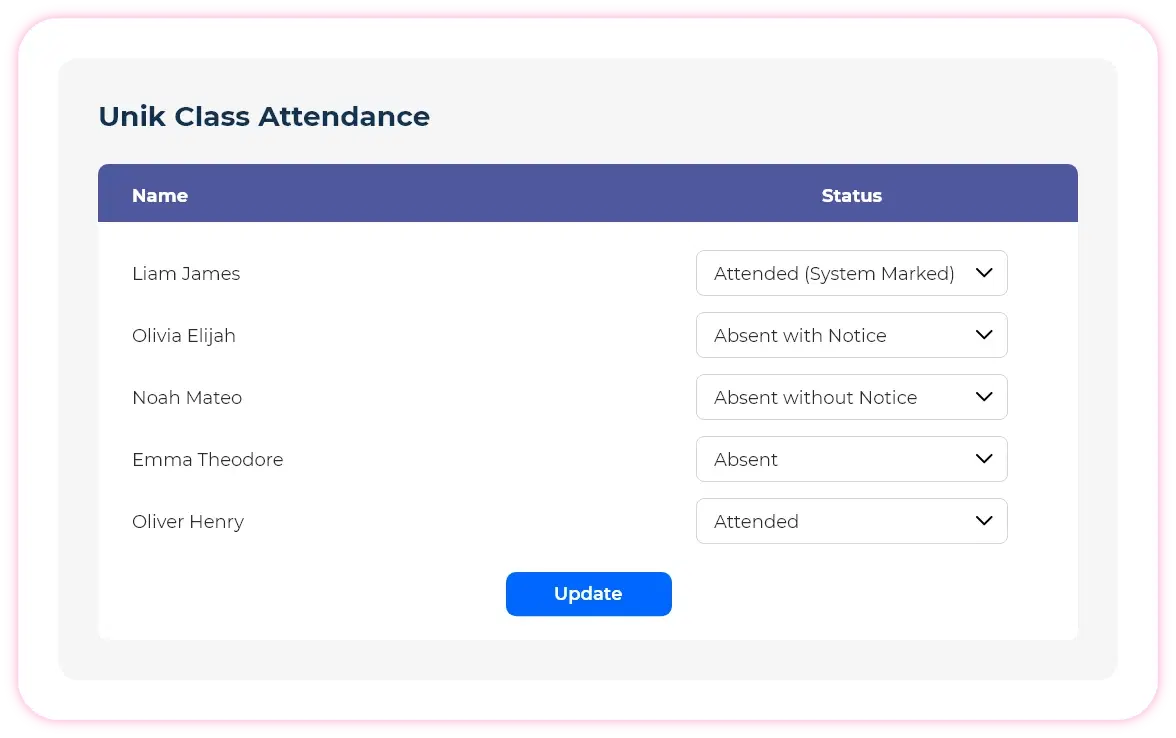 [object Object],for efficient management